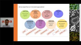 Webinar La Microencapsulación del Futuro [upl. by Lesko]