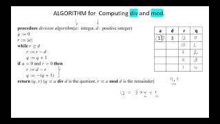 Algorithm for Computing div and mod [upl. by Romanas]