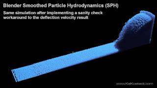 Blender Smoothed Particle Hydrodynamics SPH Problematic Deflections [upl. by Balmuth]