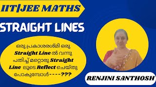 How to find out the Equation of Insident Ray of Light when it is Reflected JEE MAINSOnline 2016 [upl. by Aneetsyrk428]