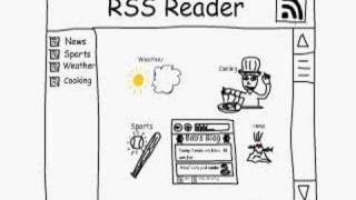 How RSS works [upl. by Vierno]