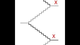 RIT Escherian Stairwell Magic Illusion Explained New clearer version linked in About section [upl. by Bennet]