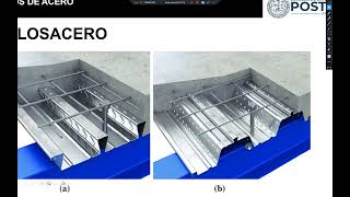 Losacero introducción  Aspectos básicos en edificaciones de acero  Sistemas constructivos 3 [upl. by Halbert]