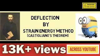 Deflection of Beams by Strain Energy Method I ESEGATEBARCISRO  ME amp CE  by Harshvardhan Singh [upl. by Kinsley]