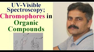 UVVisible Spectroscopy Chromophores in Organic Compounds [upl. by Mccallum]