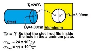 Physics 21 Thermal Expansion 4 of 4 Thermal Linear Expansion Example 3 [upl. by Morrison]