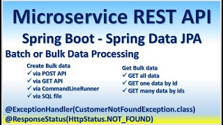 Microservice REST API Spring Boot  Data JPA Batch or Bulk Data Processing API GET many data by ids [upl. by Notlit]