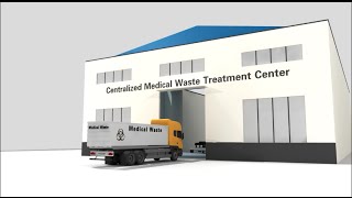 GIENT Animation of Medical Waste Treatment Systems [upl. by Poore]