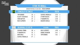 Stokesley CC 2nd XI v Blackhall CC 1st XI [upl. by Llednahc335]