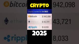 Cryptocurrency in 2025 BTC ETH XRP [upl. by Juanita]