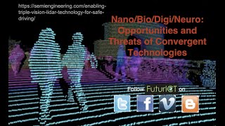 NanoBioDigiNeuro Opportunities and Threats of Convergent Technologies [upl. by Nebuer382]