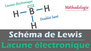 Schéma de Lewis  Lacune électronique  Physique  Chimie  Lycée [upl. by Zeret820]