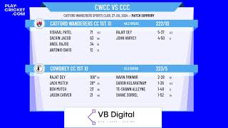 Catford Wanderers CC 1st XI v Cowdrey CC 1st XI [upl. by Eelsew]