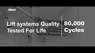 Blum AVENTOS lift systems  Tested for you tested by you  Quality Tested for Life  80000 Cycles [upl. by Valdes445]