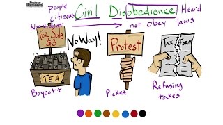 Civil Disobedience Definition for Kids [upl. by Ellenrahs]