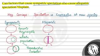 Can factors that cause sympatric speciation also cause allopatric speciation Explain [upl. by Dougald]