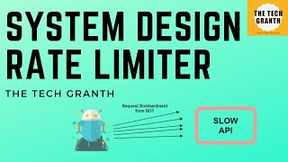 System Design  Rate Limiting Algorithms  API Rate Limiter  Cascading Failure Resolution [upl. by Aitahs]