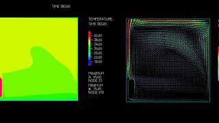 Heating a room with radiator [upl. by Claudian]