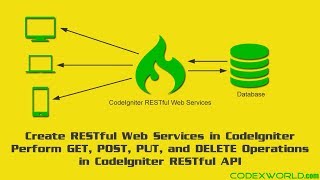 CodeIgniter RESTful Web Services Tutorial [upl. by Gothard]