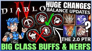 Diablo 3 Ultimate Follower Build Guide for T16 RiftsBounties Speed GRs Season 27 [upl. by Anavlys581]