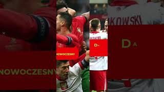 🤣PILNE🧨 ⚽ Memy Po Polska 22 13 Portugalia shorts POLPOR memy [upl. by Acinnor]