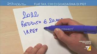 Flat tax chi ci guadagna di più [upl. by Atiana]