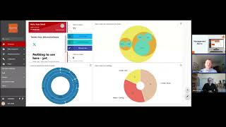 Managing Webex Calling with Kurmi [upl. by Drue]