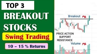 Best 4 Breakout stocks for tomorro Breakout stocks for swing trading swing stocks for next week [upl. by Oirram]