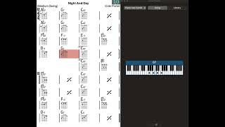 quotNight and Dayquot Key C  iReal Pro [upl. by Wallie263]