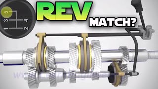 HERES WHY REV MATCH DOWNSHIFTING IS ONE OF THE SAFEST WAYS TO SLOW DOWN A MANUAL CAR VS COASTING [upl. by Inaffit]