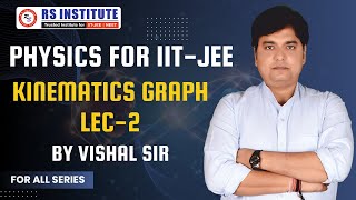 KINEMATICS GRAPHLEC2  BY VISHAL SIR  BEST IITJEE COACHING IN KANPUR [upl. by Adley66]