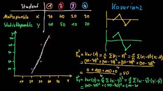Statistik Kovarianz und Korrelation Grundlagen  FernUni Hagen  Wiwi [upl. by Ambrosia]