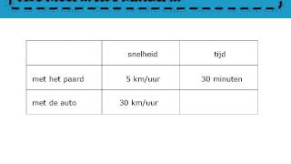 Zo gezegd Zo gerekend 6  les40b1 Flip the classroom [upl. by Nywde212]