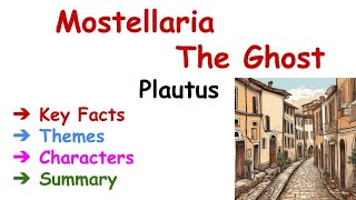 Mostellaria by Plaustus Summary The Ghost by Plaustus Summary The Haunted House by Plautus Summary [upl. by Roter96]