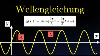 Die Wellengleichung EINFACH erklärt  Wellen 1 von 10 [upl. by Hgielek]