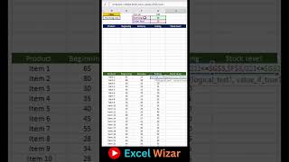 Master Inventory Monitoring with Excel Expert Tutorials for Efficient Managementexceltipsandtricks [upl. by Fanechka998]