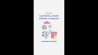 Congenital Heart Disease  Cyanotic [upl. by Ciapas]