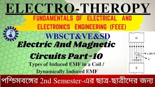 Electric amp Magnetic Circuits  Types of Induced EMF in a Coil  Dynamically Induced EMF [upl. by Aikemahs102]