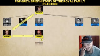 CGP Grey Brief History Of The Royal Family Reaction [upl. by Notlih]