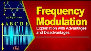 Multisim Simulation of Amplitude Modulation [upl. by Bartel]