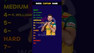 Guess captain nameguessthecricketer quiz youtubeshorts cricket t20worldcup shorts t20wc2024 [upl. by Amitaf]