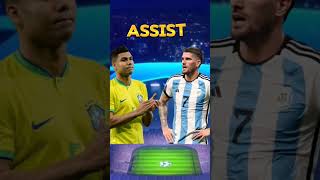 who is better than each other casemiro vs de Paul shortvideo football subscribe casemirodepaul [upl. by Ahsenauq]