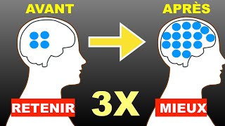 6 techniques MECONNUES pour MÉMORISER 3 fois plus vite et mieux retenir [upl. by Nauqal]