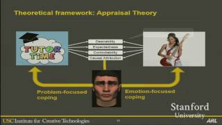 Stanford Seminar Buildings Machines That Understand and Shape Human Emotion [upl. by Melony]