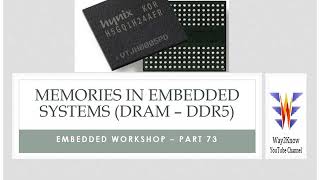 DDR5 RAM  DDR5 memory module  DDR2 vs DDR3 vs DDR4 vs DDR5  Embedded Workshop Part  73 [upl. by Lednik]