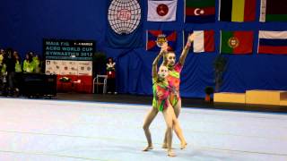 Maia FIG Acro World Cup Dynamic W2 BLR Mikhnevich Bartashevich [upl. by Enomar765]