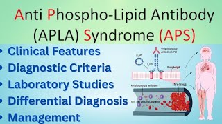 Antiphospholipid Syndrome APS Symptoms Diagnosis and Management [upl. by Dent]