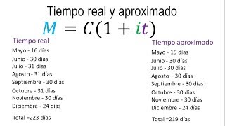 Interés simple  Tiempo real y tiempo aproximado [upl. by Aksehcnarf716]