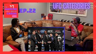 UFC CATEGORIES Titles edition  MMA Podcast Ep 22 [upl. by Novar699]