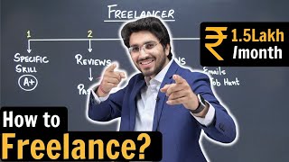 All about Freelancing  Roadmap for Beginners  Earn in Lakhs [upl. by Yanat]